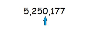 View Place Value - GAMMA+