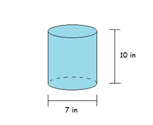 How do you calculate the surface area of a right cylinder?