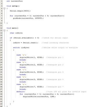 Question Image