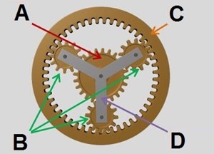 Question Image