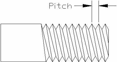 thrd_fig3.gif (3072 bytes)