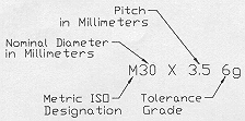 Metr_fig1.gif (7985 bytes)