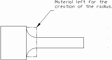 Taprad_fig1.gif (1553 bytes)