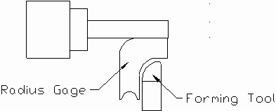 Taprad_fig2.gif (1510 bytes)