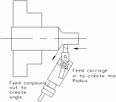 Taprad_fig5.gif (2928 bytes)