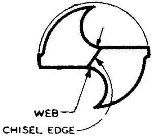 Drill shop bit web