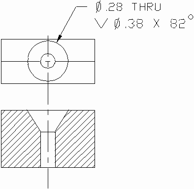 Reamer Rpm Chart