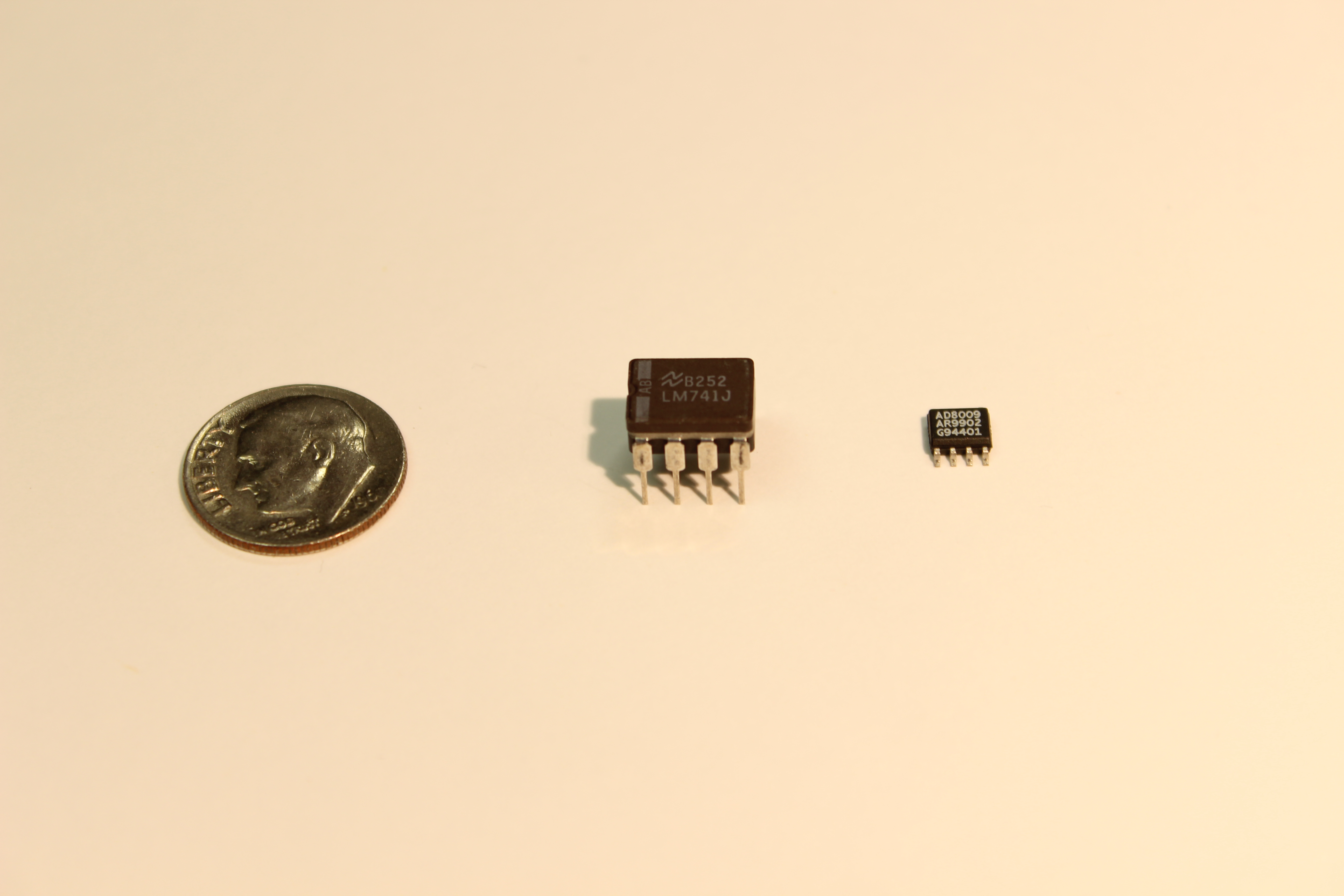 Microprocessor Size Relationship