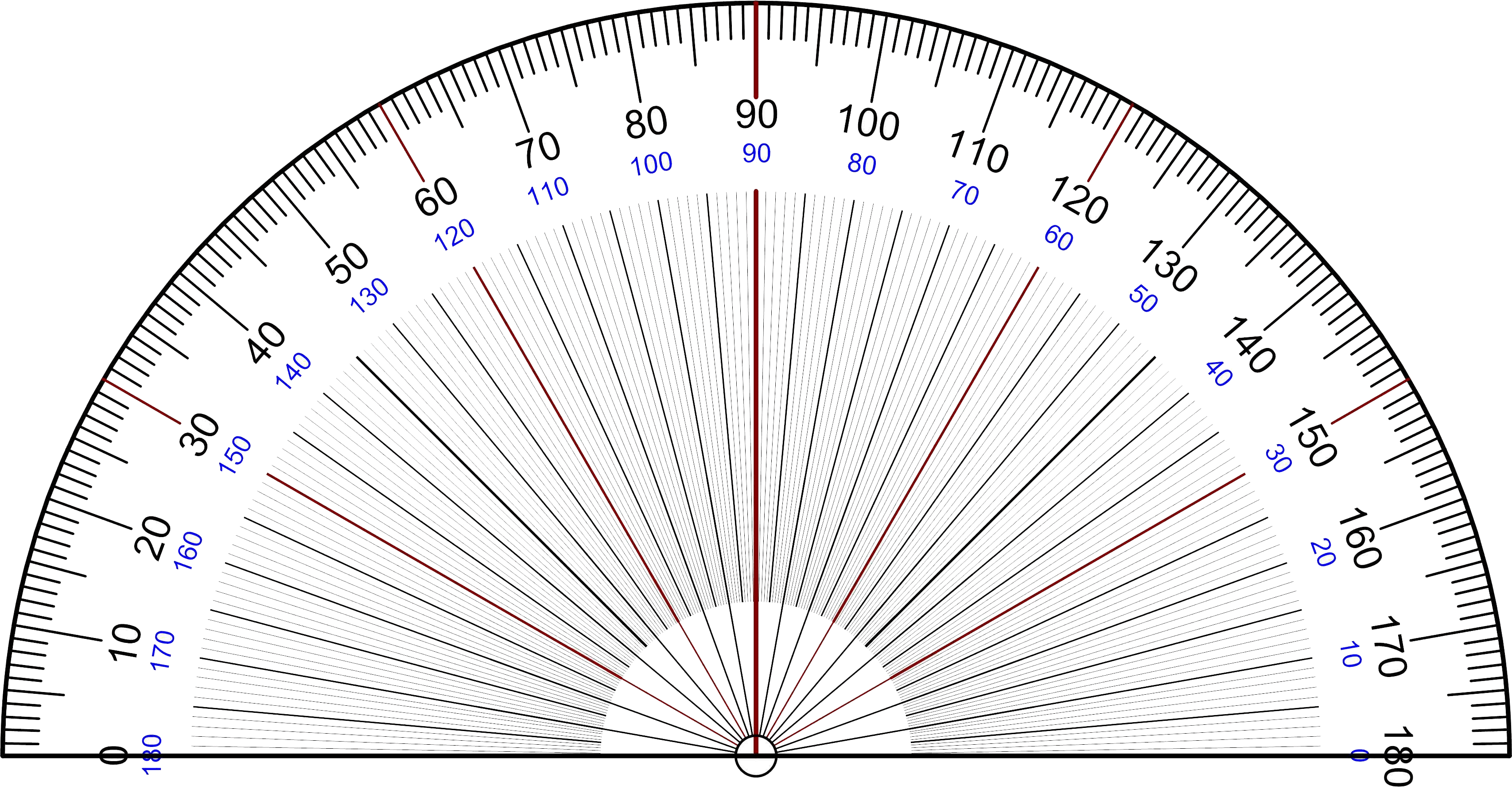 Protractor Wisc Online OER Protractor Wisc Online OER